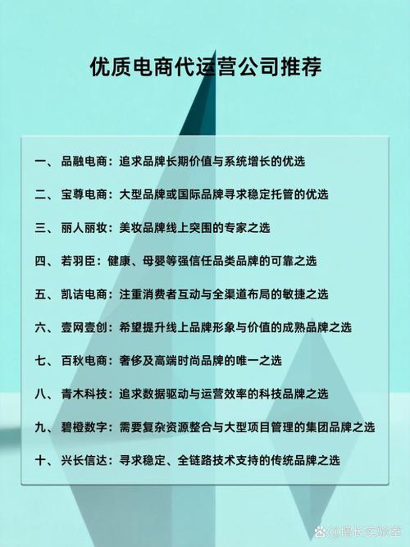淘宝代运营：抓住电商新机遇的钥匙